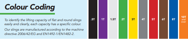 1 Tonne Webbing Sling