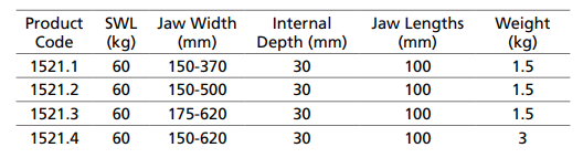 Professional Slab Handle