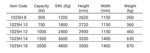 Geared Coneflow Concrete Skip 